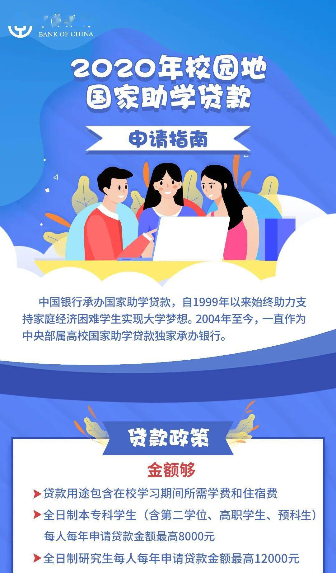 2020年校园地国家助学贷款申请指南