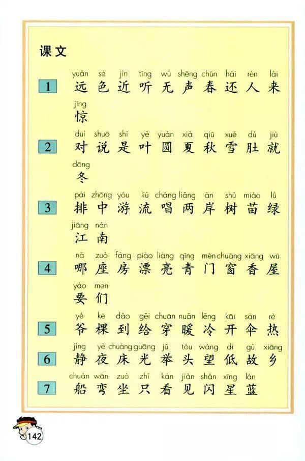 人教版小學一年級語文上冊生字表