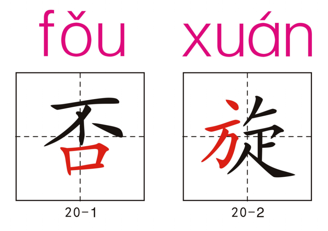 部編版四上生字拼音偏旁結構組詞造句