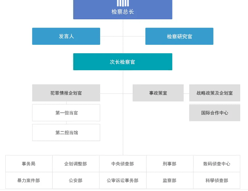 豆瓣92直击韩国现实社会等了三年它终于回来了