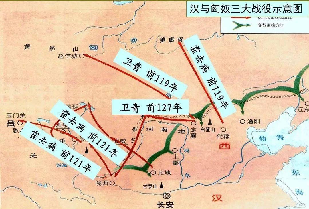 一直到东汉时期,古居延都是汉王朝的边塞要地三大战役后,汉军来后驱走