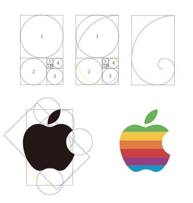 苹果logo设计分析图片