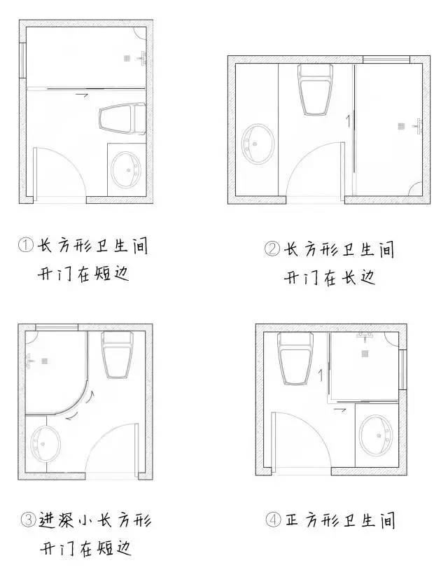 卫生间小只能塞下马桶?这样做3㎡变8㎡_手机搜狐网