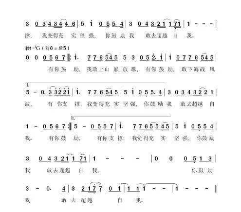 你鼓励我有感于薛范60年音乐文论选出版