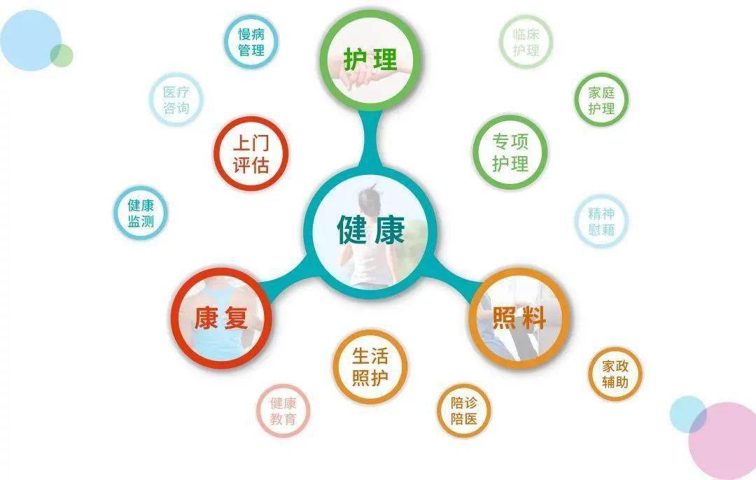 全国首款!"中老年骨折护理险"在长宁这个街道推出