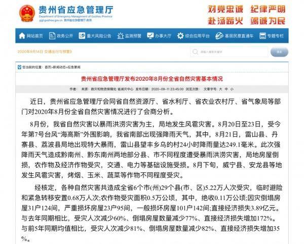 贵州省应急管理厅:8月份5.22万人次受灾 直接经济损失3.