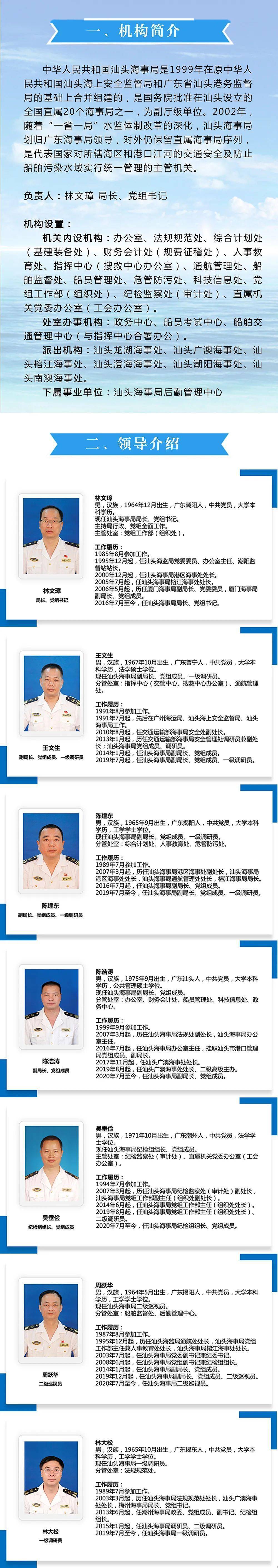 汕头海事局机构简介