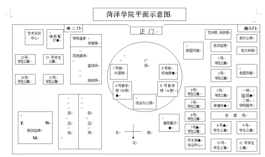 学校平面图:院系:共有政法学院,教师教育学院,体育与健康学院,人文与