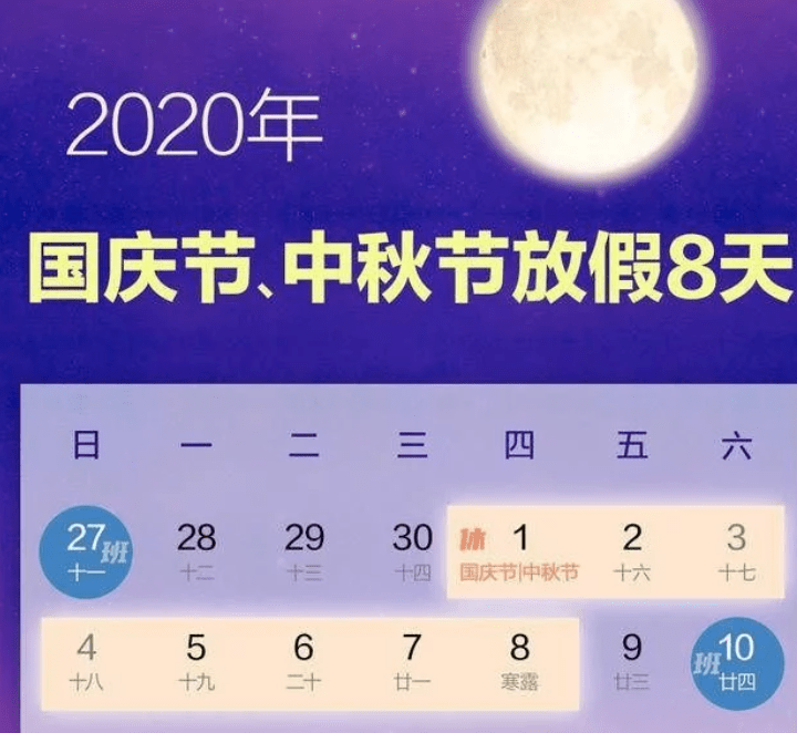 上一次中秋和国庆在一天,还是20年前,而下一次要在一起,则是2039年