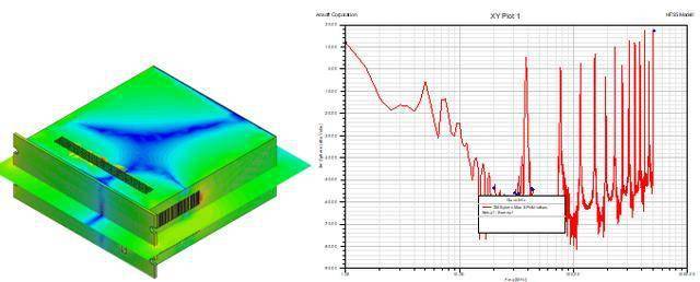 基于ansys的电机本体,电机控制器及其emc设计流程_仿真