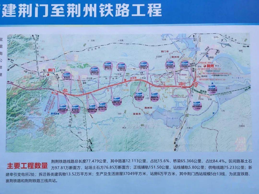 襄荆宜高铁最新线路图图片