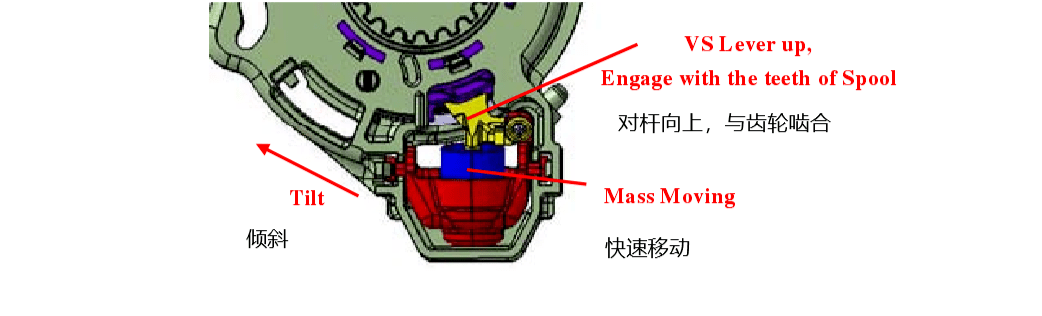 系了这么久的安全带居然来自一起交通事故