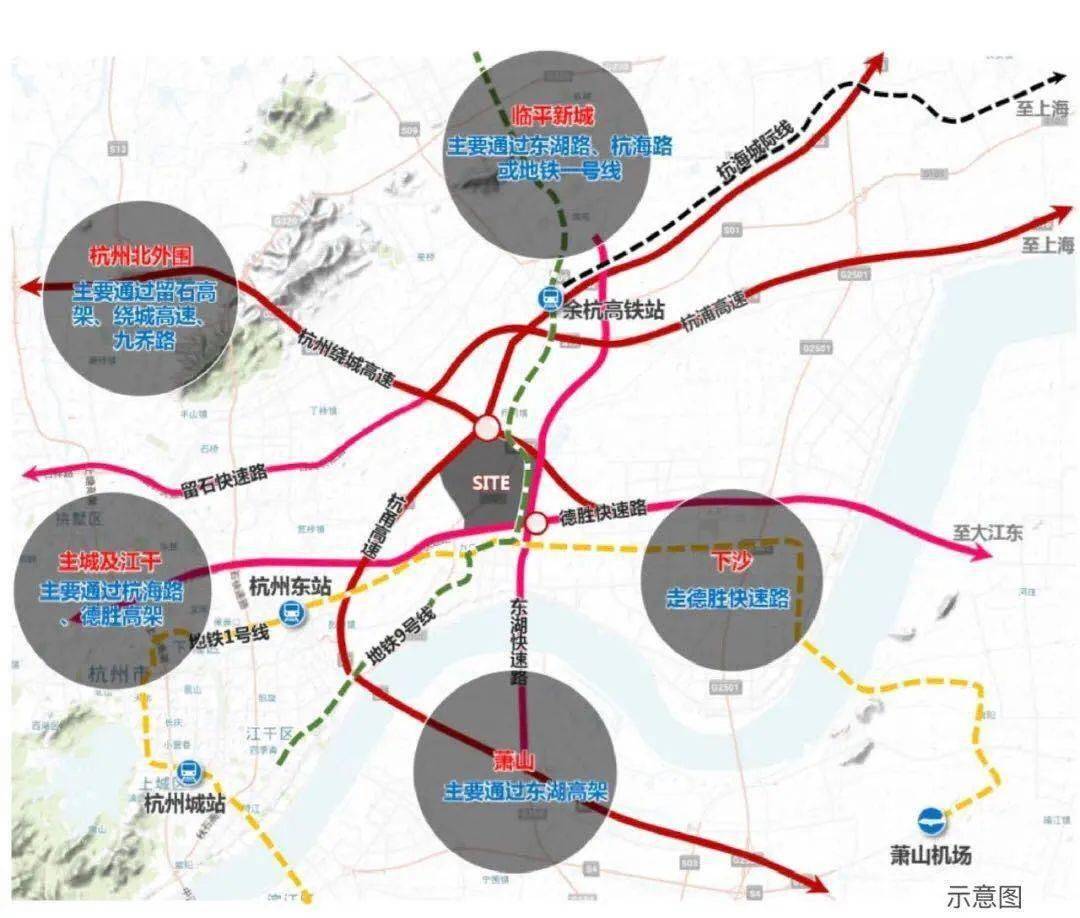 南側有東西走向的德勝快速路,串聯起城西,武林和錢塘新區;東側的東湖