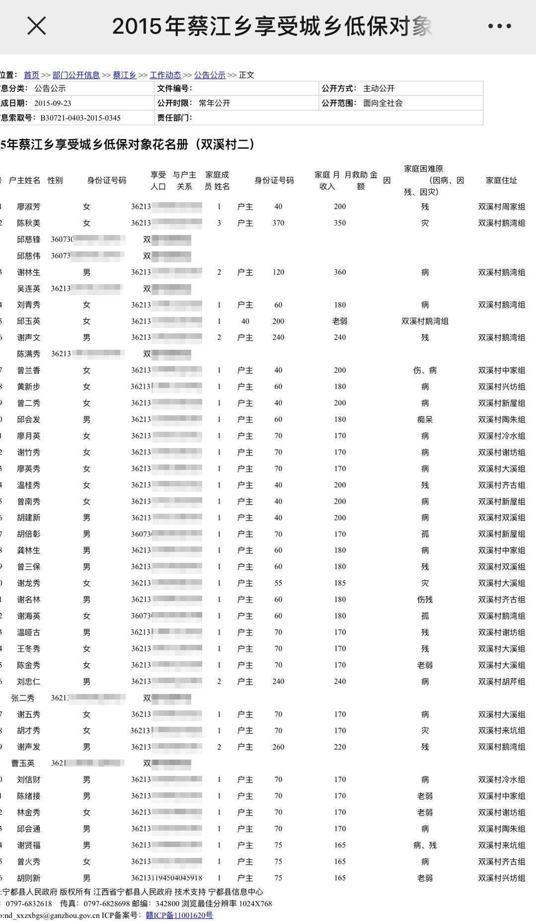 月收入,月救助金額,家庭困難原因,家庭住址(非具體地址)等基本信息外