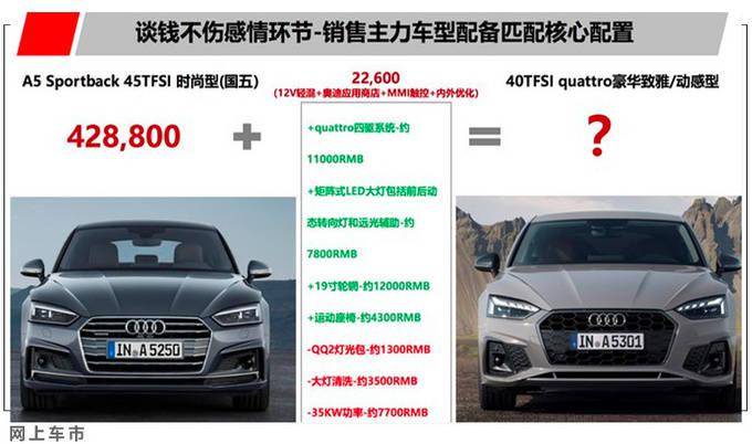 奥迪新款a5售价曝光配置大幅提升本月底上市