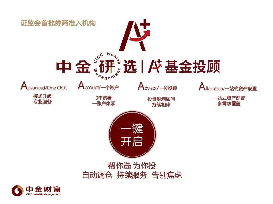 中金财富梁东擎基金投顾如何帮你实现财富增值