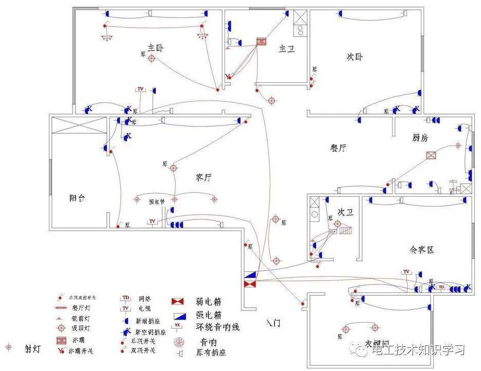 装修水电验收攻略验收注意这7个要点不合格重做电工技术知识学习干货