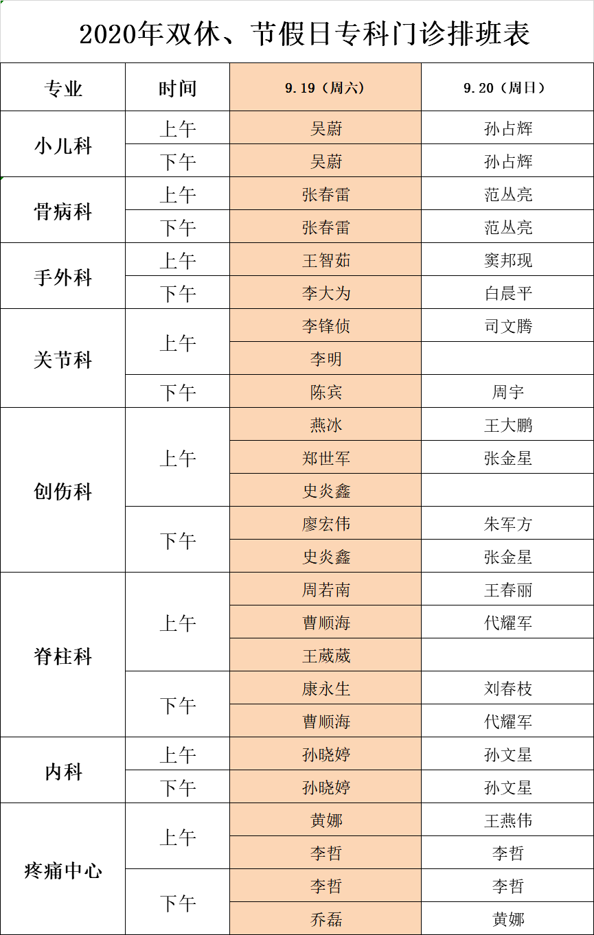 郑州市骨科医院9月份节假日专科门诊排班表