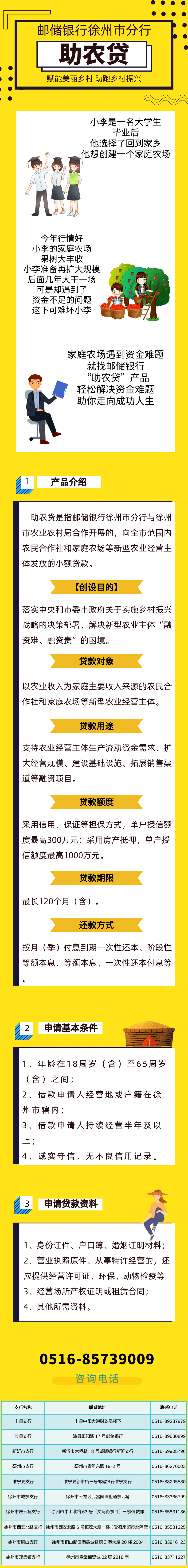 邮储银行助农贷赋能美丽乡村,助跑乡村振兴