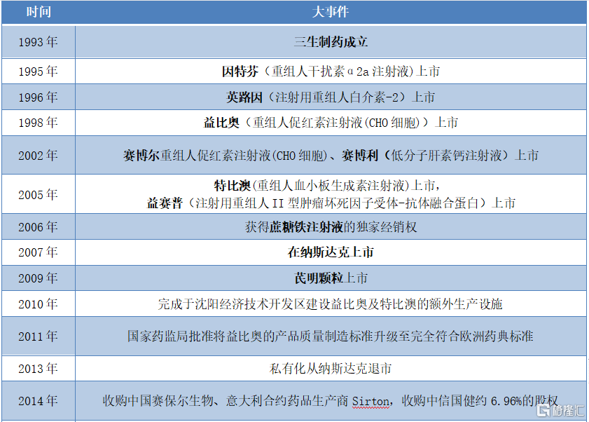 特比澳说明书图片图片