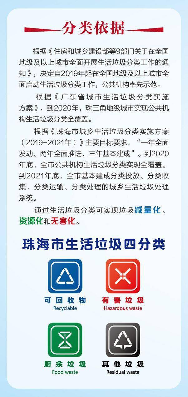 珠海市公共机构的生活垃圾分类指引(第一,二版)来啦!