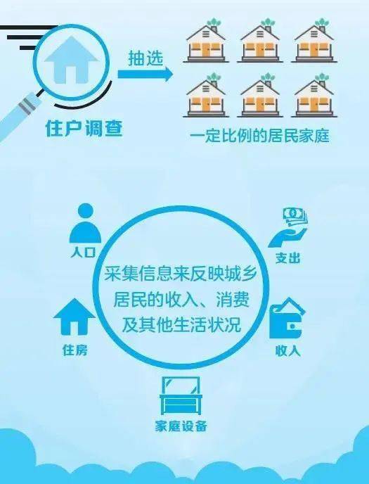 为国记账为己理财住户记账等您参与