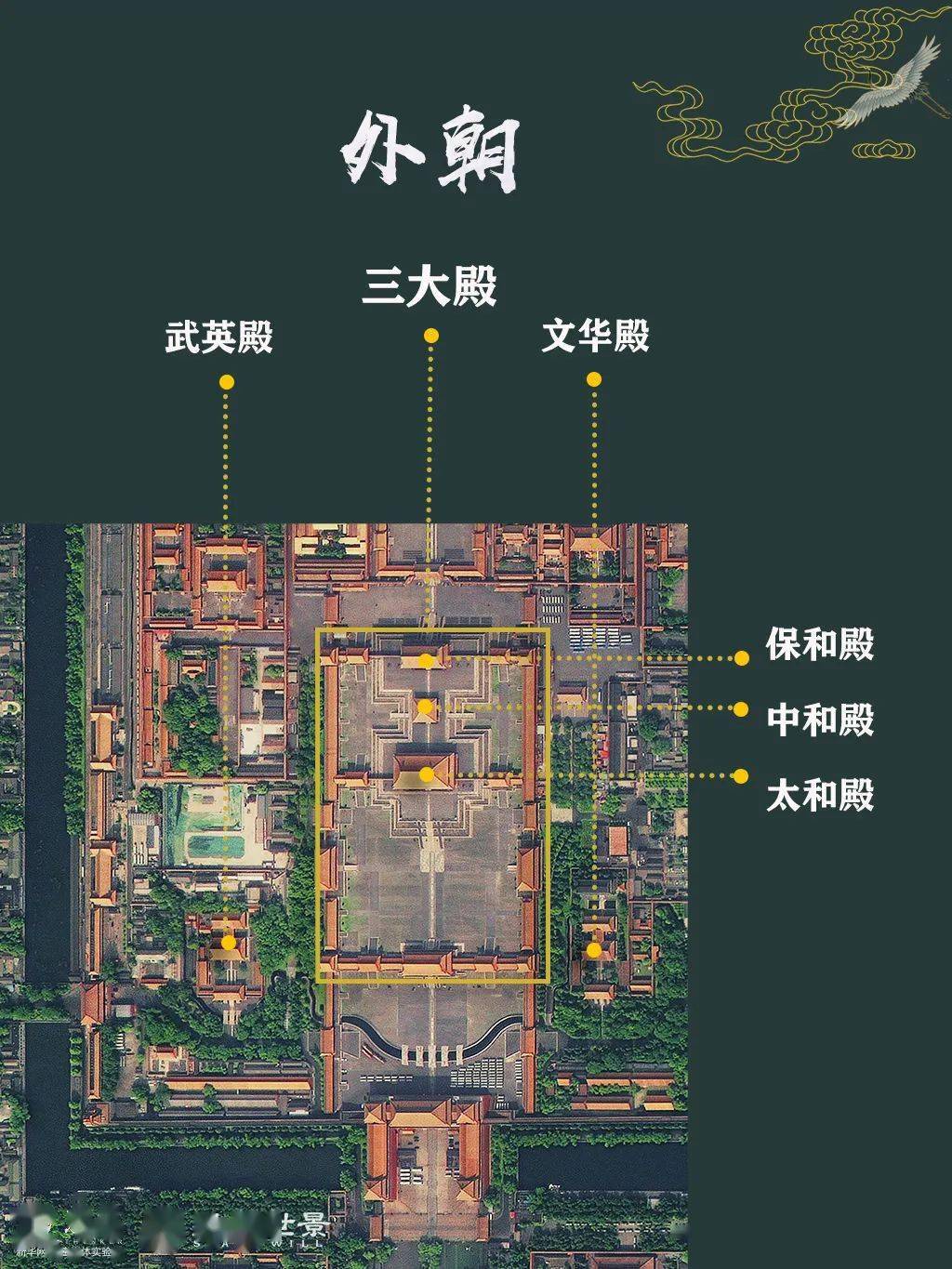 仪式和处理朝政的地方 主要由中轴线上的三大殿 及东西侧对称的文华殿