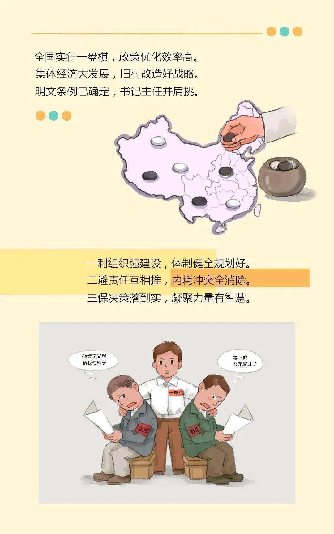 村社换届村社区换届一肩挑政策宣传片