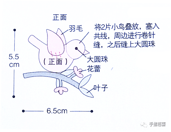 小鸟钩织图解图片