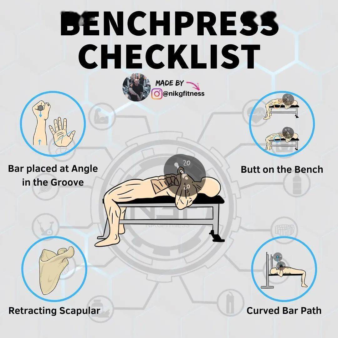 三大王牌健身动作!