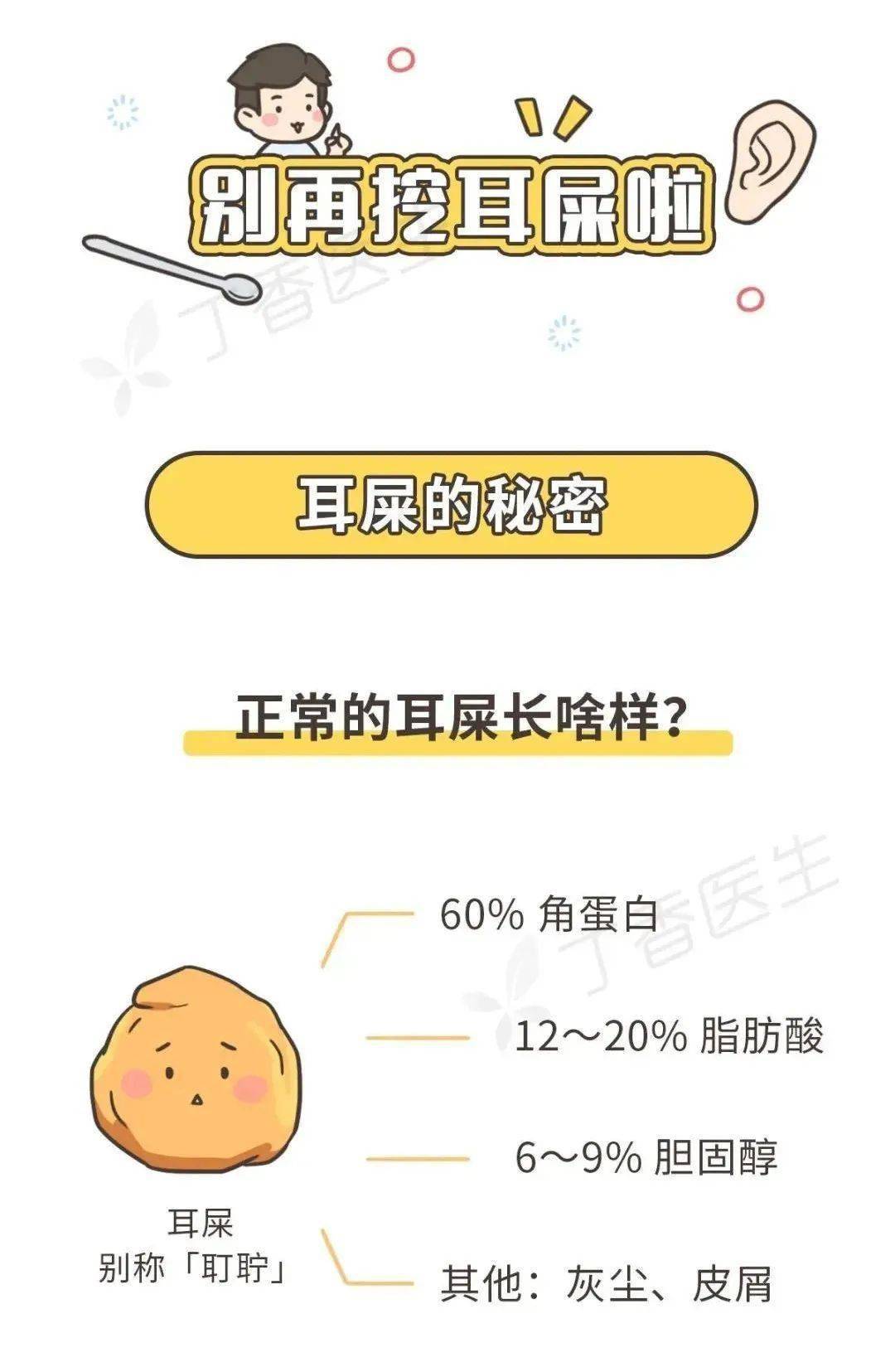 我们的耳朵里 藏着不少好东西 那就是 耳屎 很多人都喜欢掏它 可是,掏