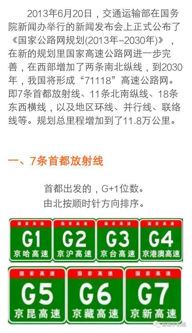 中国高速公路编号一目了然赶紧收藏