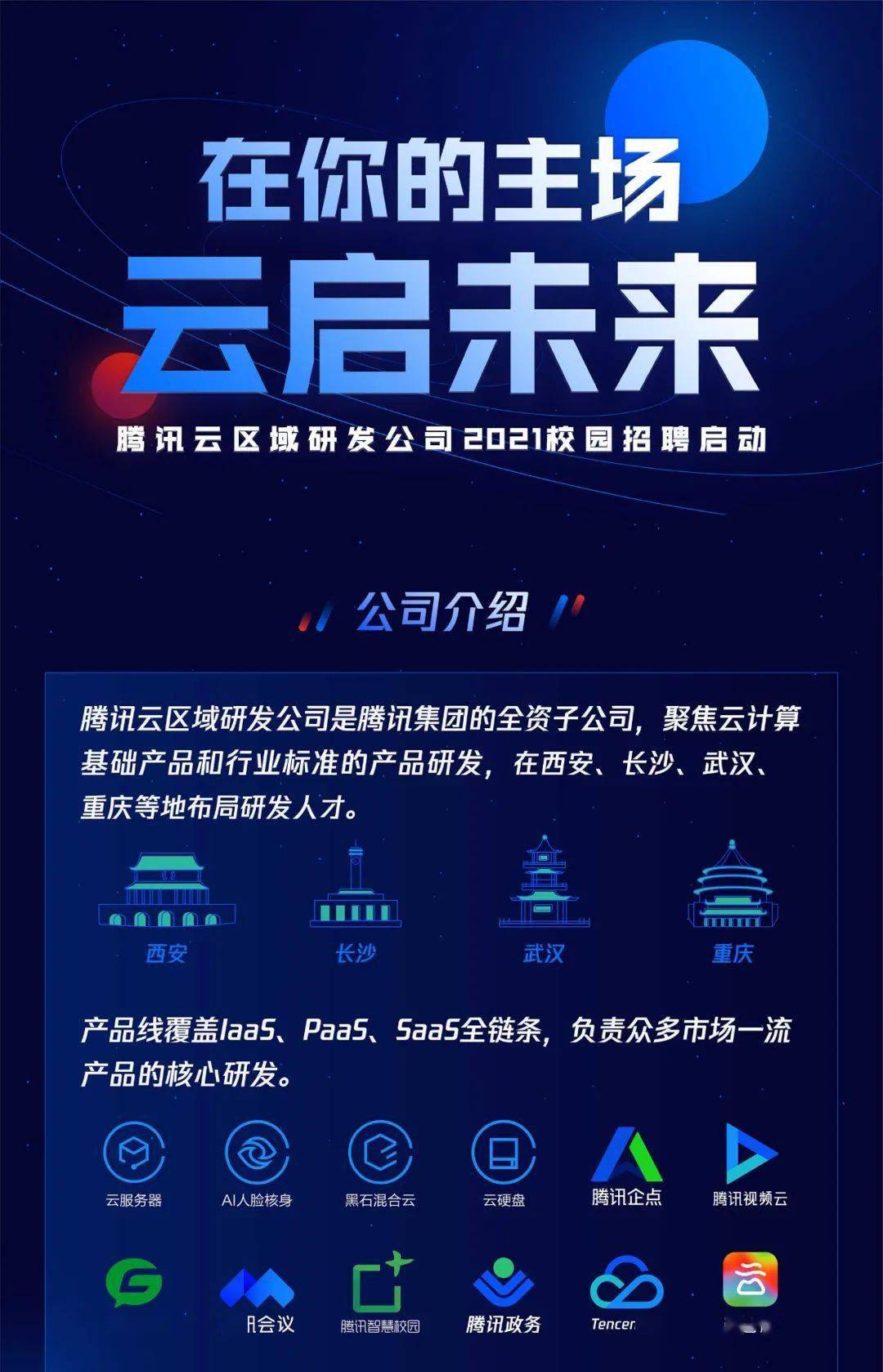 招聘腾讯云区域研发公司