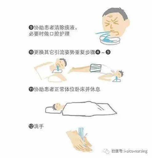 拍背的正确方法_患者