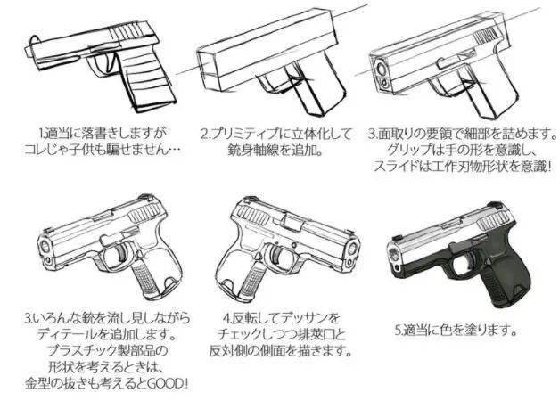 枪械画法各种各样图片