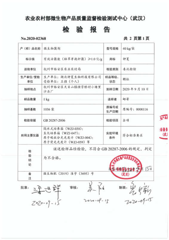2,伪劣的"糖蜜微生物菌剂"3,没有登记证的"营养功能肥"