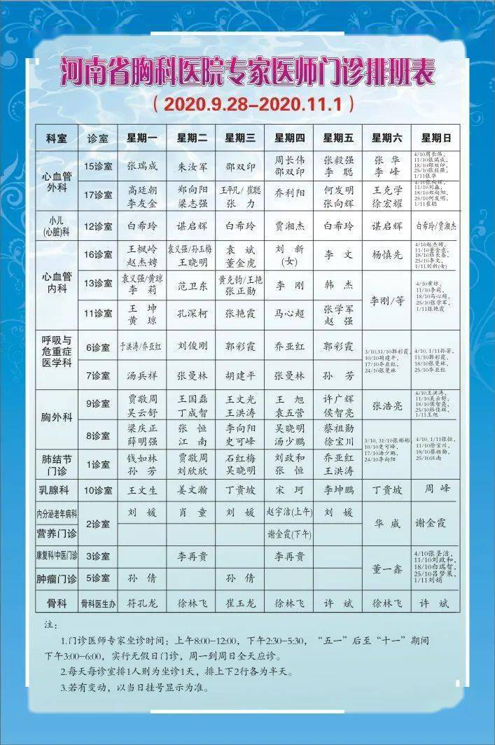 包含北京胸科医院号贩子代挂号-代办全国，全省挂号的词条