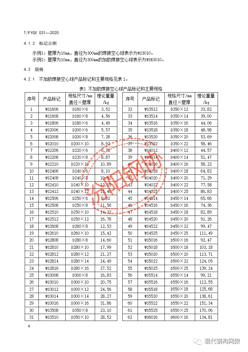 焊接空心球规格图片