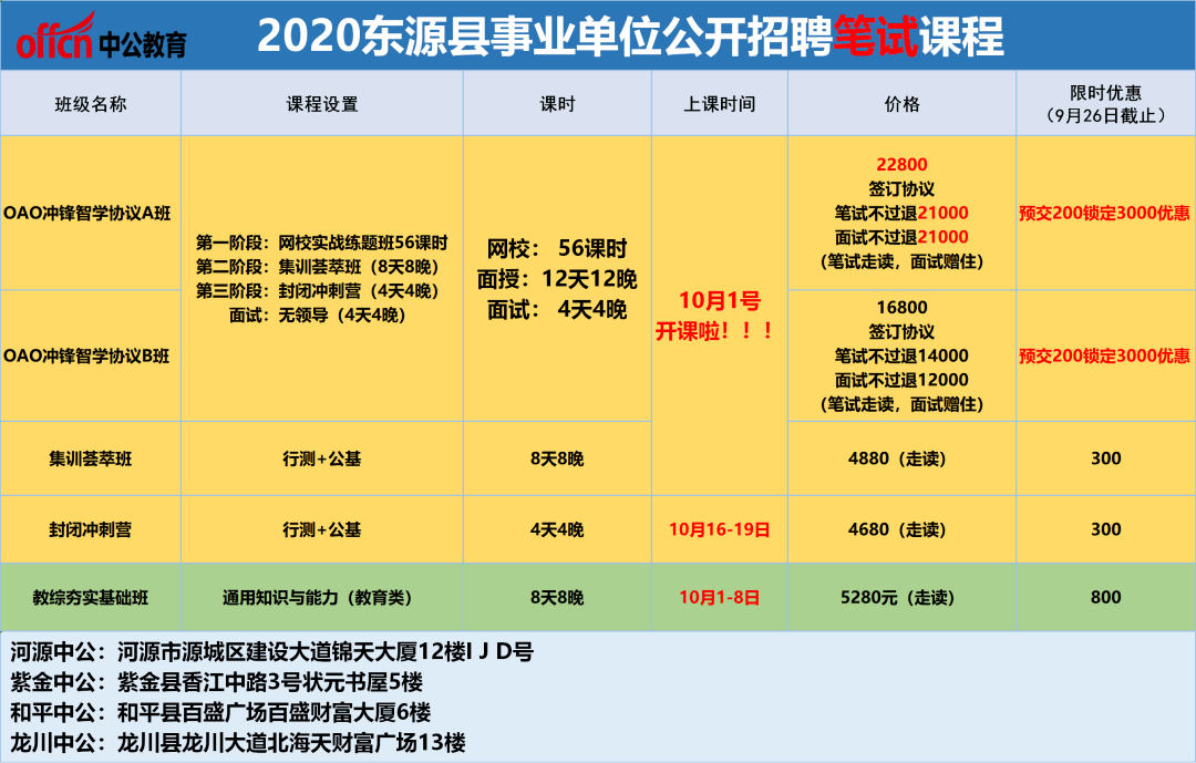 哪些軟件事業單位招聘(事業單位招軟件工程師嗎)