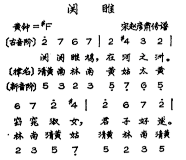 律吕字谱,举宋传唐开元十二诗谱的《关雎》一章为例,并译成简谱作对照