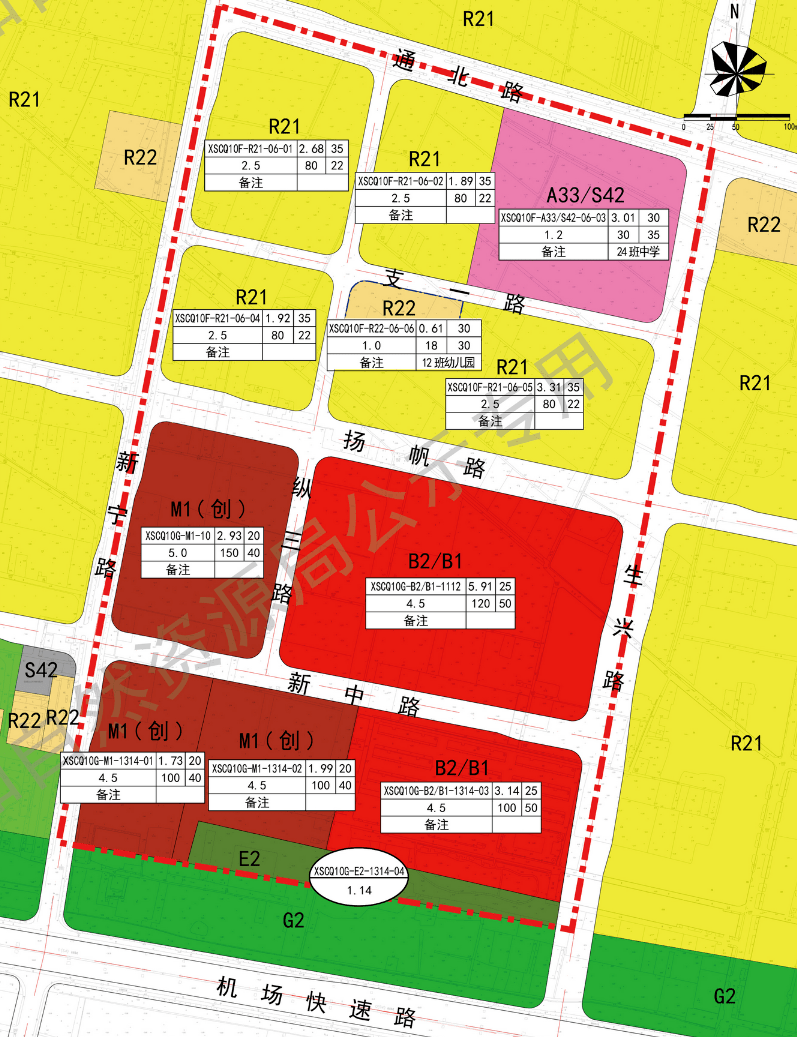 未来将有大发展_规划