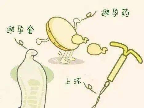 有效避孕方法包括安全套,女性避孕套,安全期法,体外排精法,但是必须