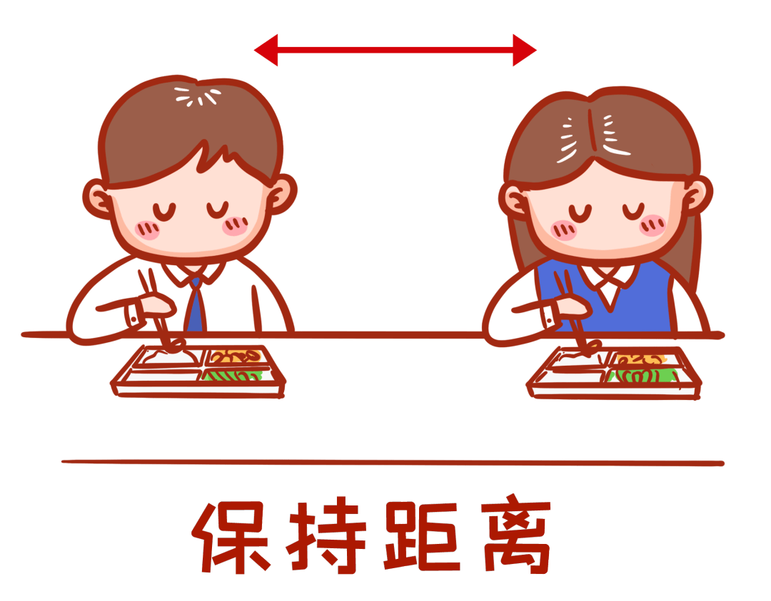 在餐厅内用餐建议间隔落座或同侧用餐,与其他人保持1米以上的距离.4.