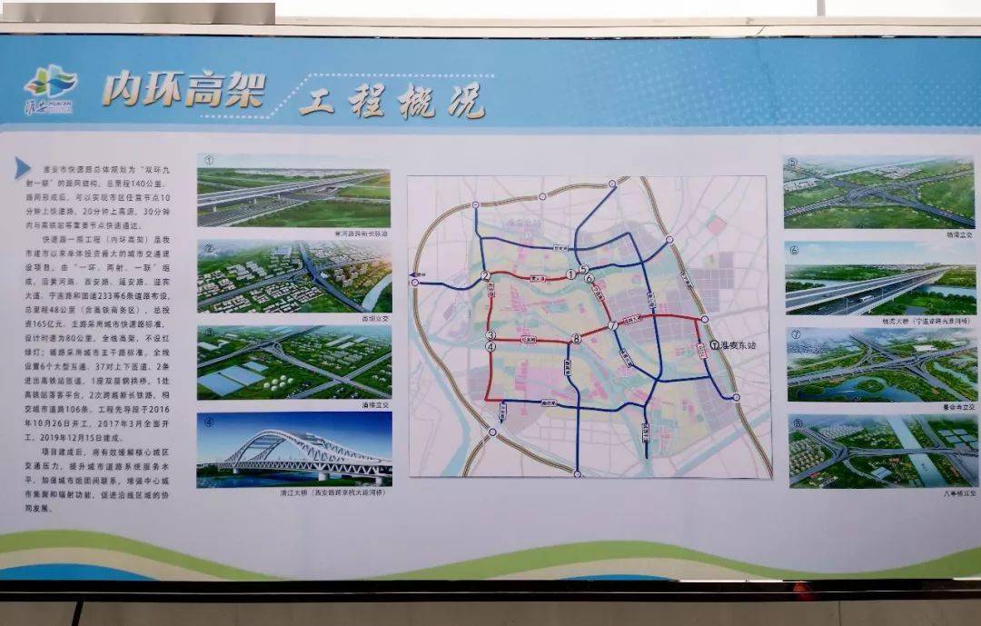 淮安高架二期要来了!未来交通格局将._规划