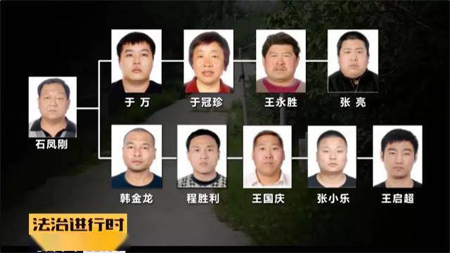 北京石凤刚黑社会性质犯罪团伙覆灭记_辛庄村
