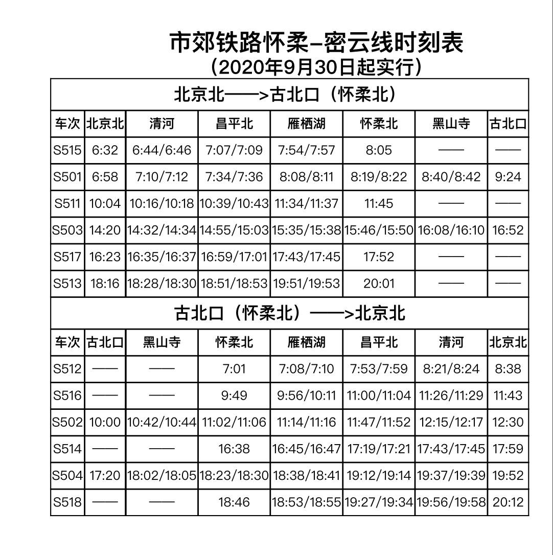 北京怀密线(s5线)改为北京北站始发终到_手机搜狐网