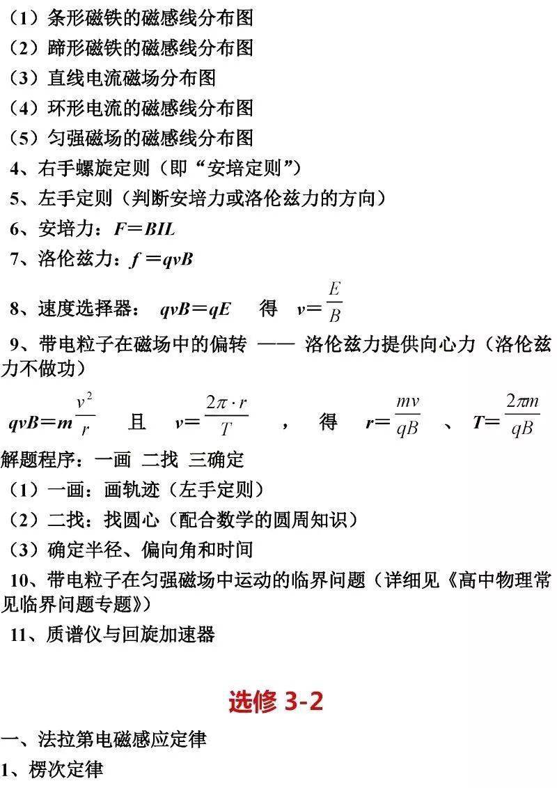 高中物理公式全彙總必修1至選修35提分超有用67可打印