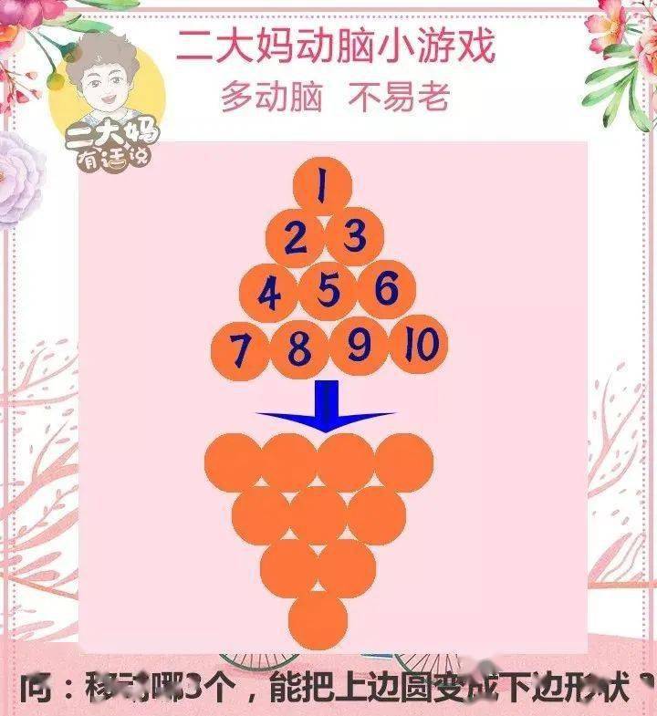 动脑游戏烧脑智力题看看你能做对吗