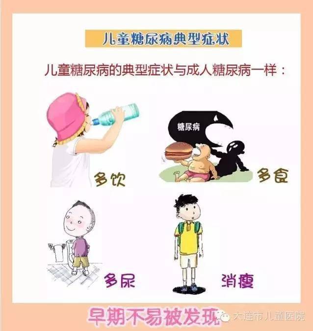 糖尿病患儿是父母心中的宝贝,我们称他们"糖宝宝",糖宝们每天需要多次