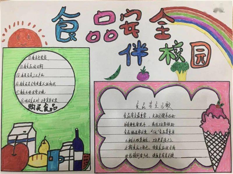 【海安一幼】食品安全,人人有责——海安一幼食品安全周活动